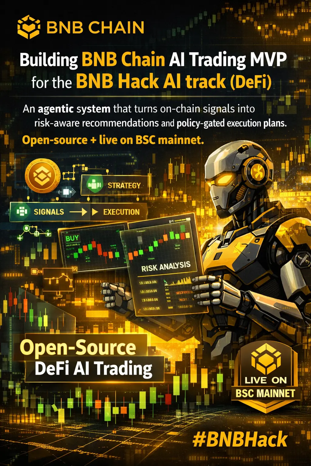 BNB Chain AI Trading MVP