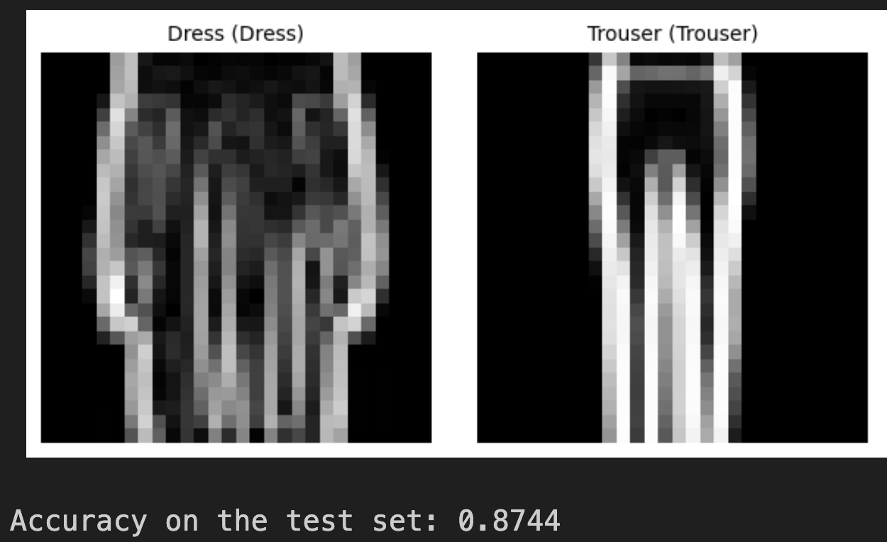 FashionMNIST Classifier Suite